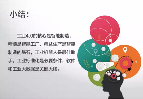 藍博望自動化設備